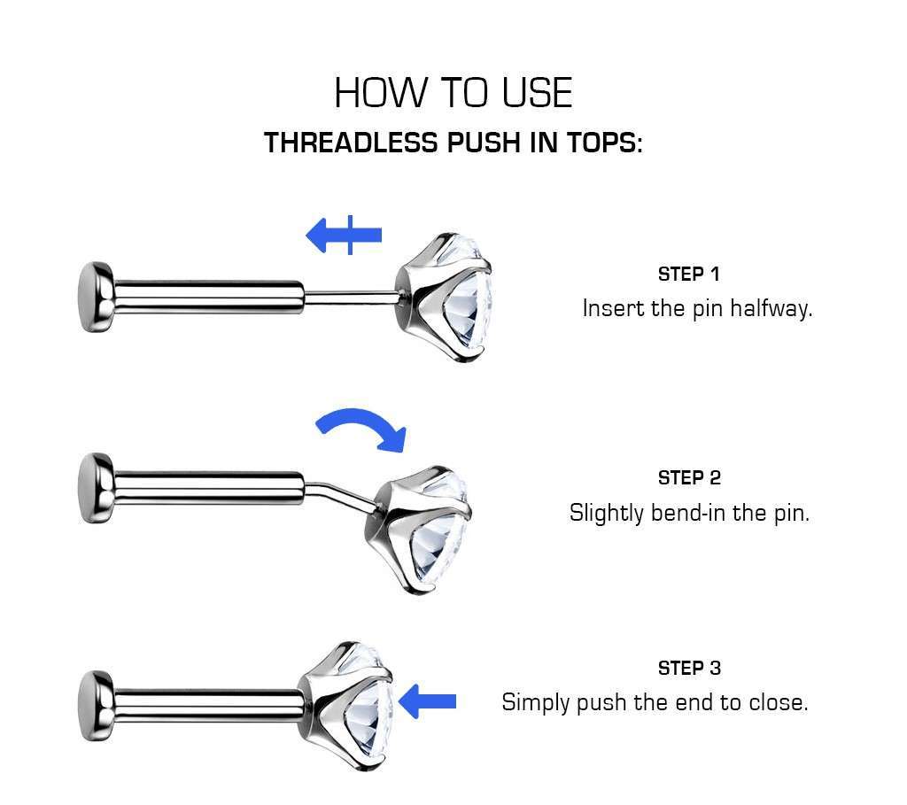 CROPPED Threadless diagram