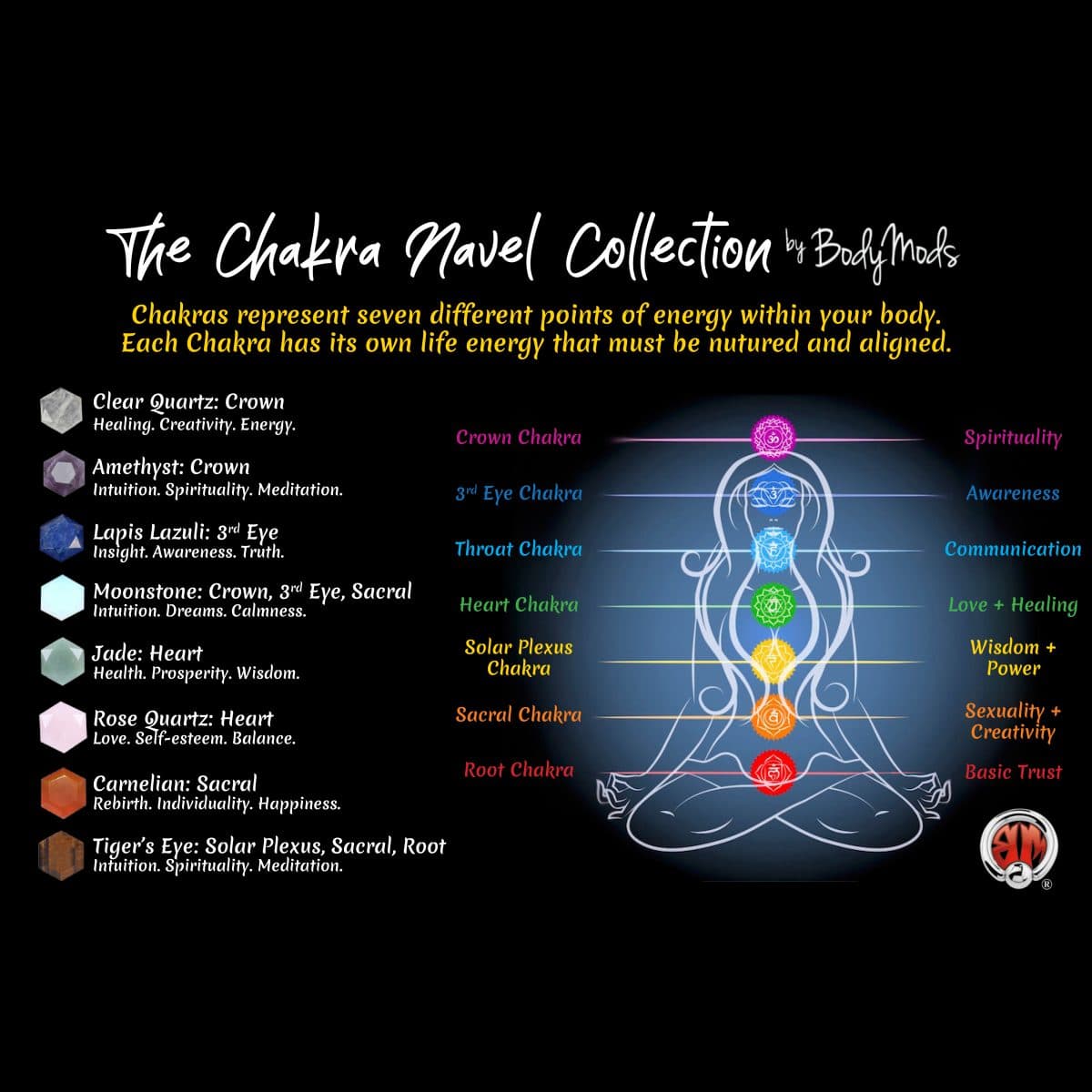 capital e chakra signage 3rd