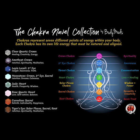 capital e chakra signage 3rd