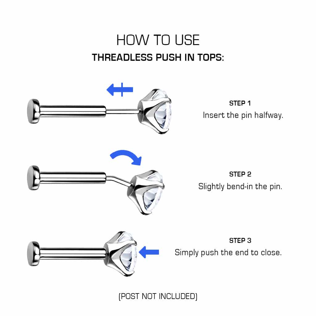threadless-guide-to